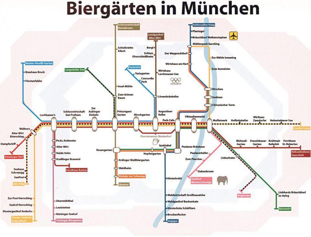 خريطة حديقة البيرة في ميونيخ