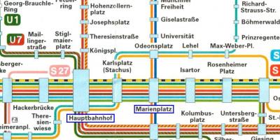 خريطة ميونيخ hauptbahnhof